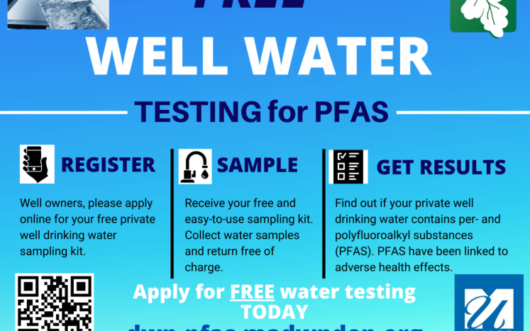 free water tests
